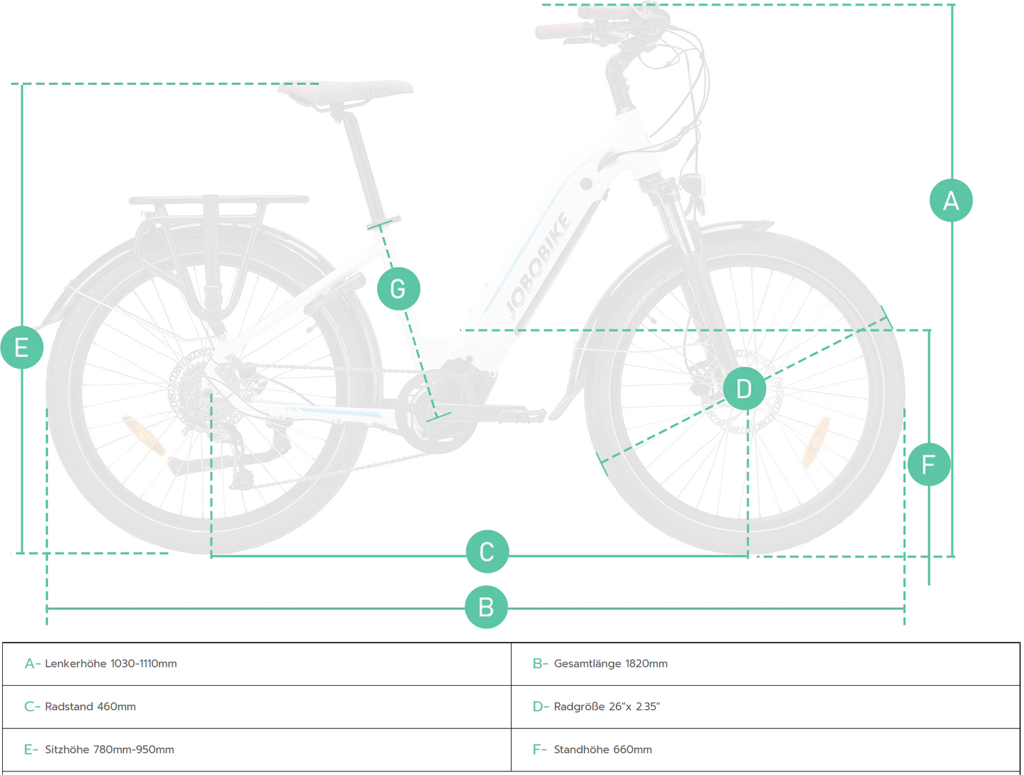 JOBOBIKE Linda elcykel Shimano 7 gear friløb 11-34T 26 tommer